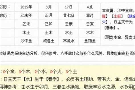 名字五行查詢|五行取名